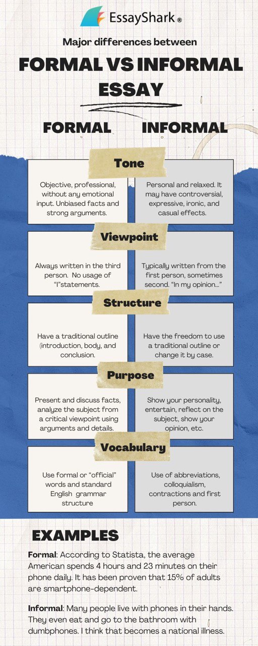 formal vs infomal essay