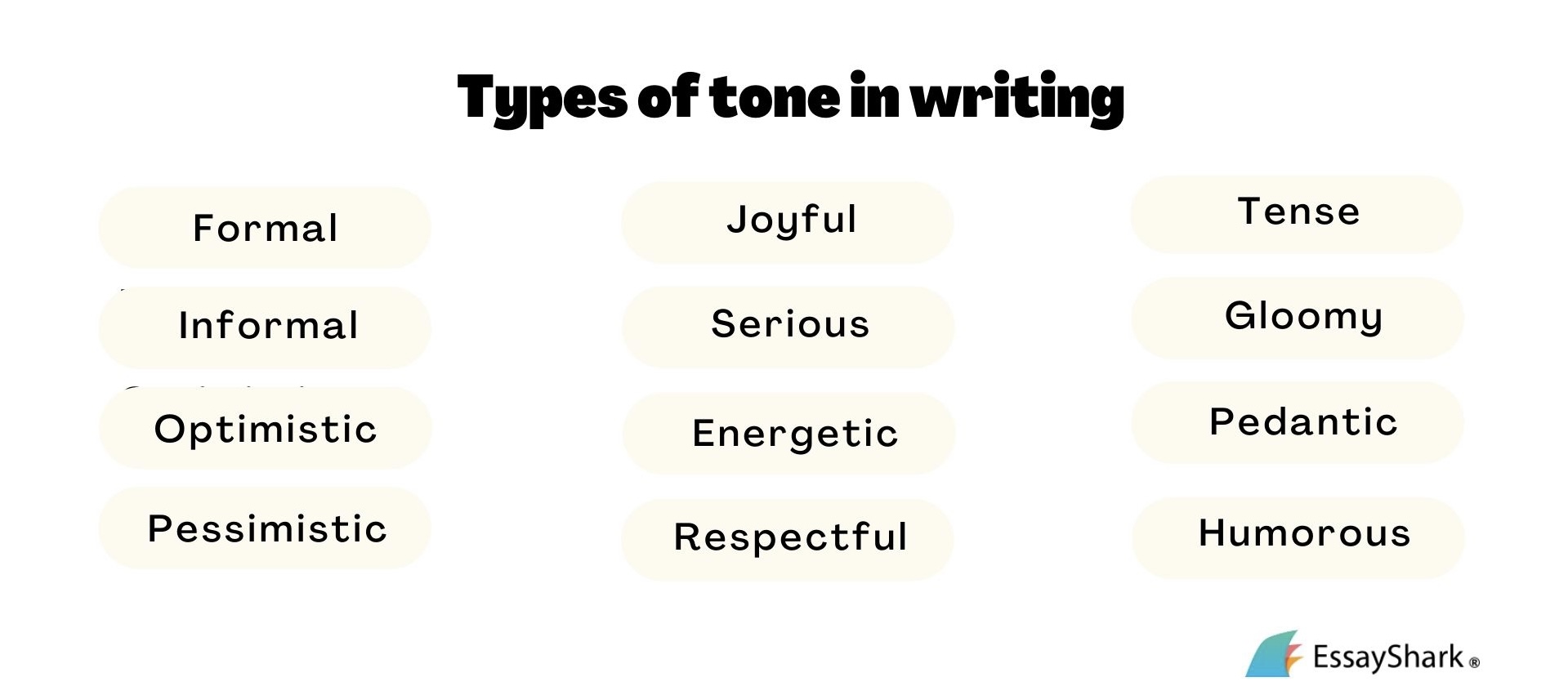 book tone of writing types 