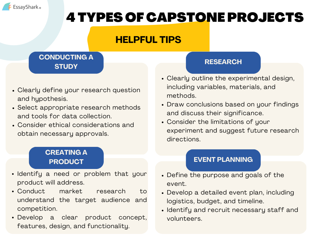 4 types of capstone projects