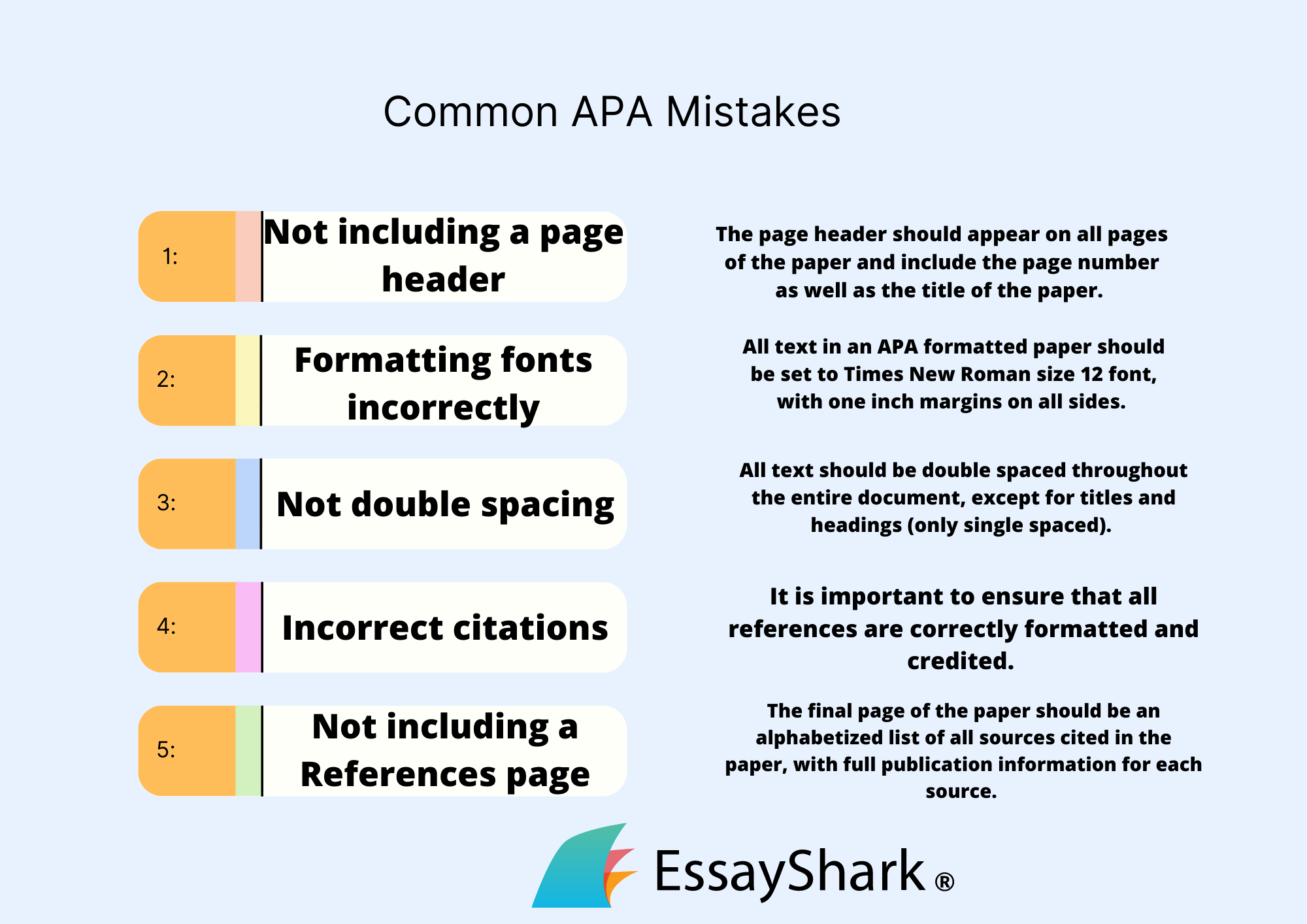 apa format mistakes