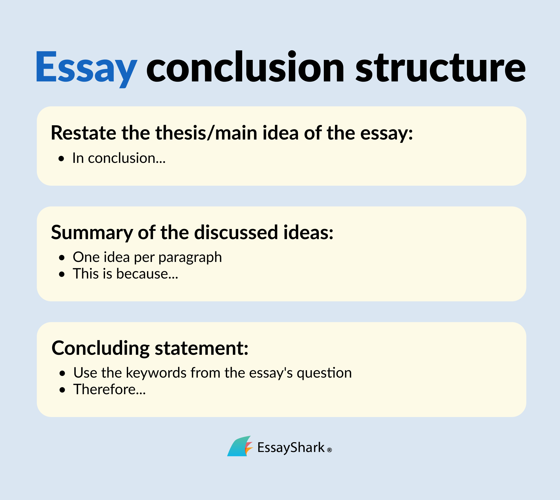 essay conclusion structure