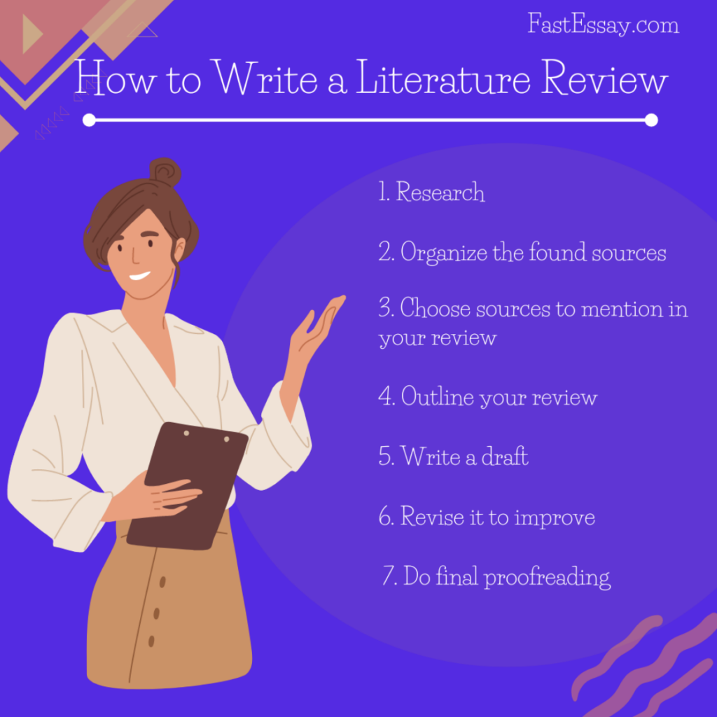 How to Write a Literature Review Step-by-Step