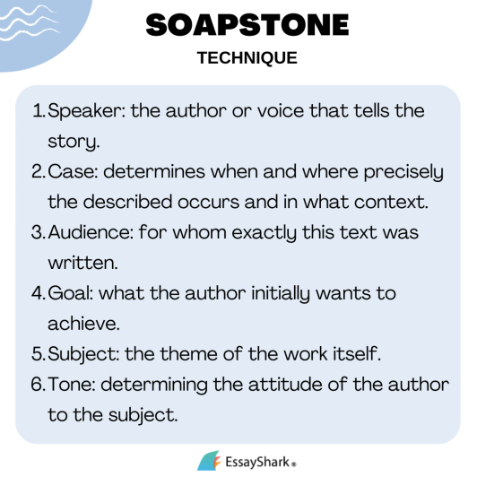 SOAPSTone analysis technique