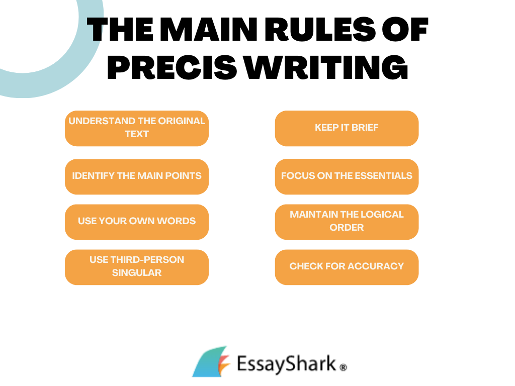 rules of precis writing